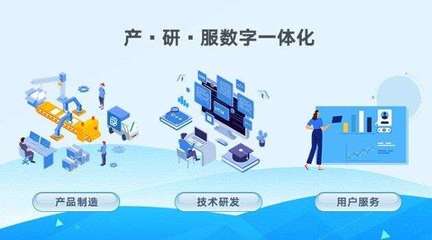 光宇出行產(chǎn)研服數(shù)字一體化模式 構(gòu)筑新優(yōu)勢(shì)，升級(jí)新動(dòng)能